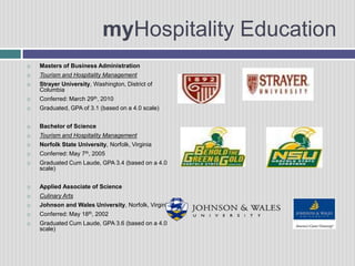 Assistant Director of Dining Services, Morrison Management Specialist, A Member of Compass Group USA, Inc., Wichita, KS