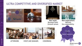 Hospitality Values Examples HospitalityValuePropositionEN202410-Ed06a | PPTX