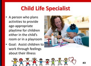 Hospitalized child nurs 3340 spring 2017 | PPTX