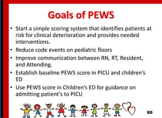 Hospitalized child nurs 3340 spring 2017 | PPTX