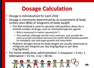 Hospitalized child nurs 3340 spring 2017 | PPTX
