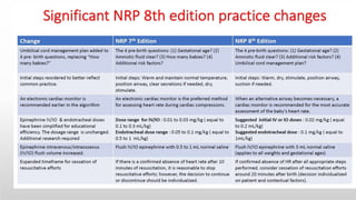Target Ranges Nrp Hospital Jelebu Neonatal Resuscitation Program (NRP) 8th.pptx