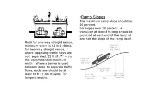 Tangent In Ramp Hospital library study | PPTX