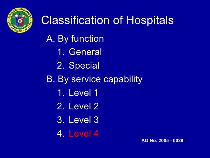 Hospital licensing process_and streamlining_nbl_upcph_revised_21_may2…