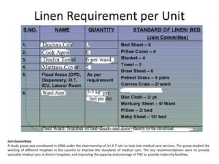 Hospital Linen and Laundry Services | PPTX