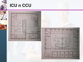 hospital case study | PPT