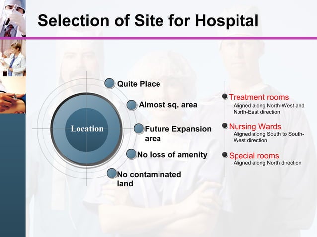 social case study hospital