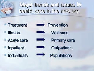 Major trends and issues in
health care in the new era


Treatment

Prevention



Illness

Wellness



Acute care

Primary care



Inpatient

Outpatient



Individuals

Populations

 