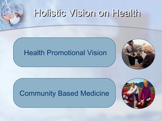 Holistic Vision on Health

Health Promotional Vision

Community Based Medicine

 