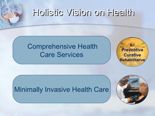 Holistic Vision on Health
Comprehensive Health
Care Services

Minimally Invasive Health Care

Preventive
Curative
Rehabilitative

 