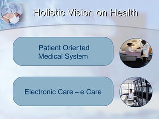 Holistic Vision on Health
Patient Oriented
Medical System

Electronic Care – e Care

 