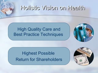 Holistic Vision on Health
High Quality Care and
Best Practice Techniques

Highest Possible
Return for Shareholders

 