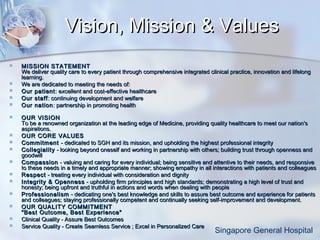Vision, Mission & Values



















MISSION STATEMENT
We deliver quality care to every patient through comprehensive integrated clinical practice, innovation and lifelong
learning.
We are dedicated to meeting the needs of:
Our patient : excellent and cost-effective healthcare
Our staff : continuing development and welfare
Our nation : partnership in promoting health
OUR VISION
To be a renowned organization at the leading edge of Medicine, providing quality healthcare to meet our nation's
aspirations.
OUR CORE VALUES
Commitment - dedicated to SGH and its mission, and upholding the highest professional integrity
Collegiality - looking beyond oneself and working in partnership with others; building trust through openness and
goodwill
Compassion - valuing and caring for every individual; being sensitive and attentive to their needs, and responsive
to these needs in a timely and appropriate manner; showing empathy in all interactions with patients and colleagues
Respect - treating every individual with consideration and dignity
Integrity & Openness - upholding firm principles and high standards; demonstrating a high level of trust and
honesty; being upfront and truthful in actions and words when dealing with people
Professionalism - dedicating one's best knowledge and skills to assure best outcome and experience for patients
and colleagues; staying professionally competent and continually seeking self-improvement and development.
OUR QUALITY COMMITMENT
"Best Outcome, Best Experience"
Clinical Quality - Assure Best Outcomes
Service Quality - Create Seamless Service ; Excel in Personalized Care

Singapore General Hospital

 