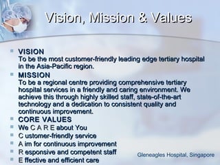 Vision, Mission & Values











VISION  
To be the most customer-friendly leading edge tertiary hospital
in the Asia-Pacific region.  
MISSION  
To be a regional centre providing comprehensive tertiary
hospital services in a friendly and caring environment. We
achieve this through highly skilled staff, state-of-the-art
technology and a dedication to consistent quality and
continuous improvement.   
CORE VALUES   
We C A R E about You
C ustomer-friendly service
A im for continuous improvement
R esponsive and competent staff
Gleneagles Hospital, Singapore
E ffective and efficient care

 