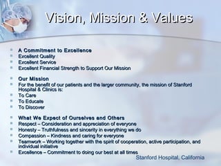 Vision, Mission & Values
















A Commitment to Excellence
Excellent Quality
Excellent Service
Excellent Financial Strength to Support Our Mission
Our Mission
For the benefit of our patients and the larger community, the mission of Stanford
Hospital & Clinics is:
To Care
To Educate
To Discover
What We Expect of Ourselves and Others
Respect – Consideration and appreciation of everyone
Honesty – Truthfulness and sincerity in everything we do
Compassion – Kindness and caring for everyone
Teamwork – Working together with the spirit of cooperation, active participation, and
individual initiative
Excellence – Commitment to doing our best at all times

Stanford Hospital, California

 