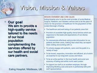 Vision, Mission & Values


Our goal
We aim to provide a
high-quality service
tailored to the needs
of our local
population
complementing the
services offered by
our health and social
care partners.

Ealing Hospital, Middlesex, UK

 