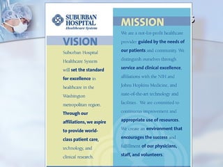 Vision, Mission & Values

 