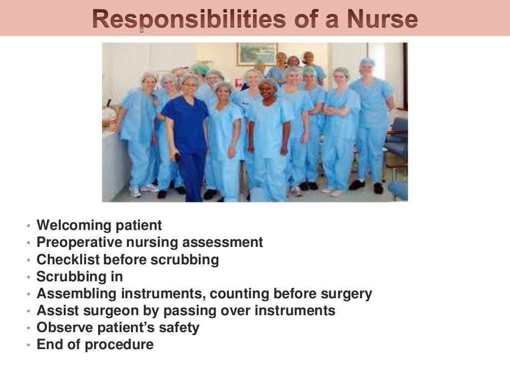 Hospital management protocols