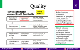 #bedahplastikntt @robertusarian
arian9677@gmail.com @eanplastic
Quality 12
Konsep
Berwick
Setinggi apapun
pelayanan
“berkualitas” yang kita
klaim, tidak ada
maknanya bila tidak
“dialami” oleh pasien.
Klinisi, minimal
berpikir sebagai
bagian dari sistem
mikro: berhubungan
langsung dengan
pasien sekaligus
memberi umpan balik
ke organisasi.
 