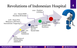 #bedahplastikntt @robertusarian
arian9677@gmail.com @eanplastic
Revolutions of Indonesian Hospital 4
2005 -
Introduction of
Patient Safety;
ASKESKIN
2006 - UU
Praktek
Kedokteran
2009 – UU
Kesehatan
dan UU
Rumah Sakit
2014 - ASKES
berubah
menjadi BPJS
Kesehatan
2023 - UU
OBL
Kesehatan
2012 – Sistem BARU
Akreditasi RS berlaku
2008 – Kasus Prita
Mulyasari vs RS Omni
International, Tangerang
2020 – Pandemi
COVID19
 