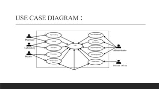 USE CASE DIAGRAM :
 