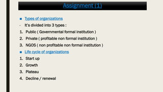 Assignment (1)
■ Types of organizations
- It’s divided into 3 types :
1. Public ( Governmental formal institution )
2. Private ( profitable non formal institution )
3. NGOS ( non profitable non formal institution )
■ Life cycle of organizations
1. Start up
2. Growth
3. Plateau
4. Decline / renewal
 