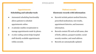 Hospital Management Software Development