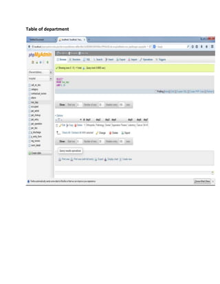 Table of department
 