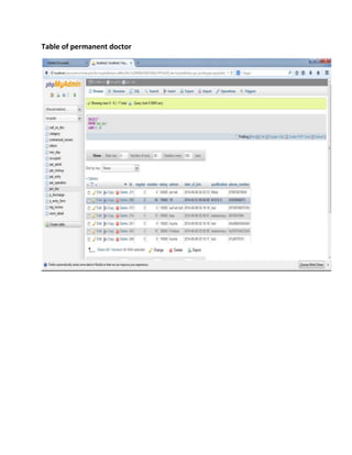 Table of permanent doctor
 