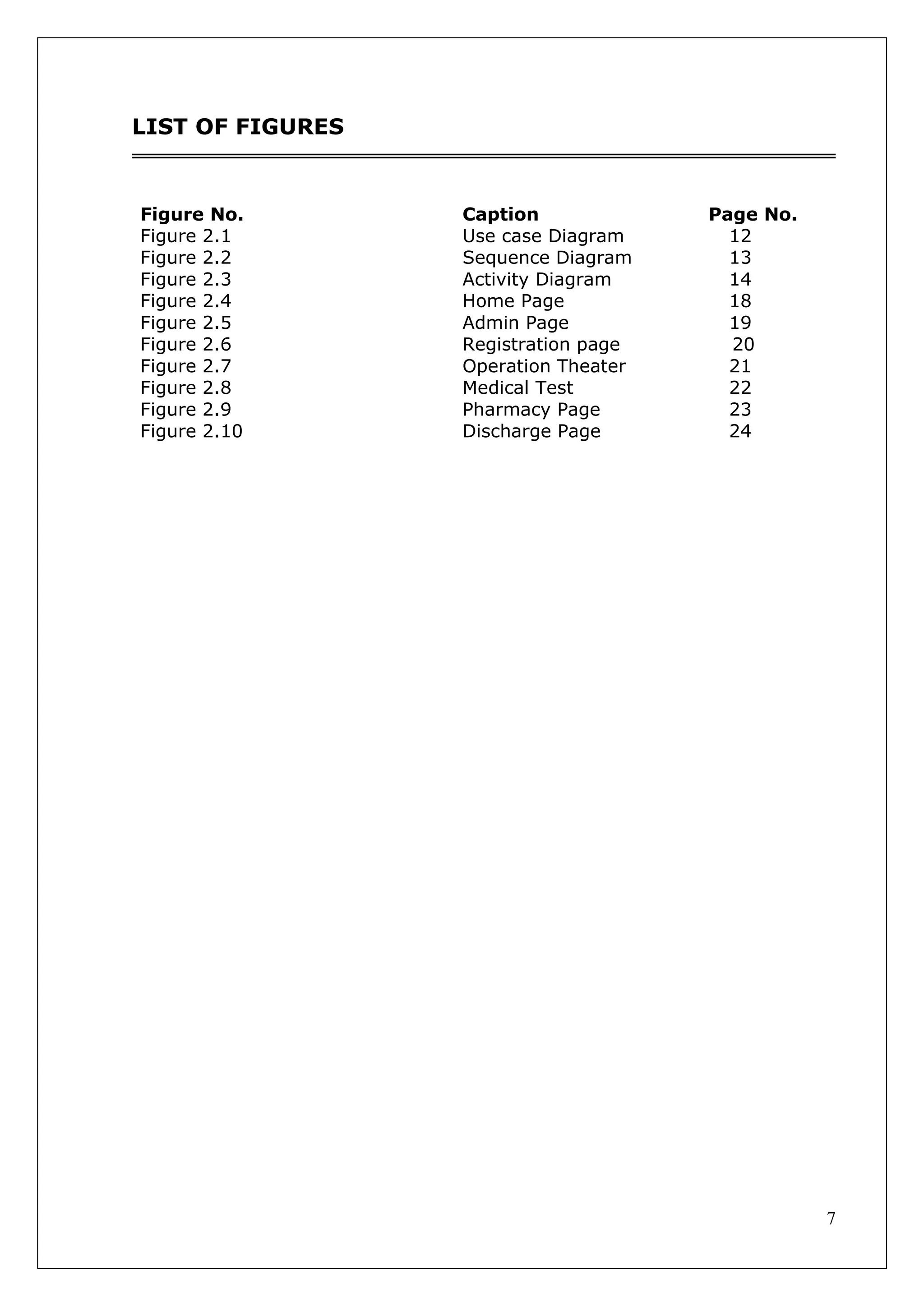 7
LIST OF FIGURES
Figure No. Caption Page No.
Figure 2.1 Use case Diagram 12
Figure 2.2 Sequence Diagram 13
Figure 2.3 Activity Diagram 14
Figure 2.4 Home Page 18
Figure 2.5 Admin Page 19
Figure 2.6 Registration page 20
Figure 2.7 Operation Theater 21
Figure 2.8 Medical Test 22
Figure 2.9 Pharmacy Page 23
Figure 2.10 Discharge Page 24
 