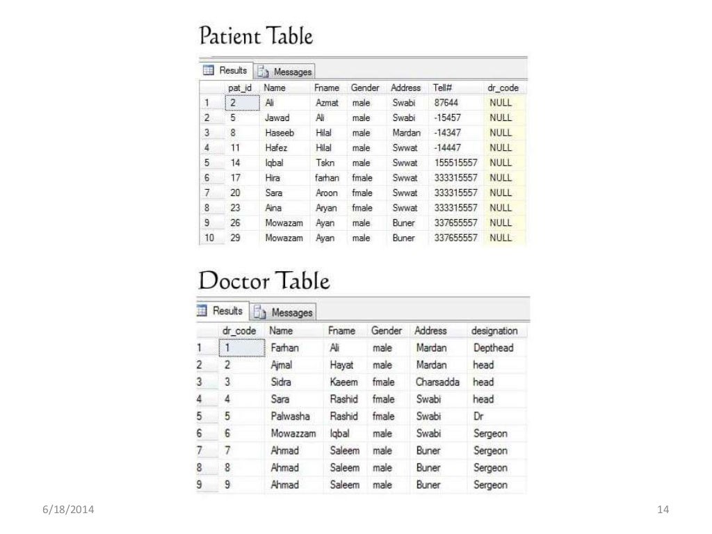 Hospital management system(database)
