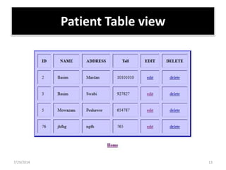 Hospital management system (php project) web engineering | PPTX