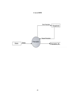 Hospital mangement system report file | DOCX