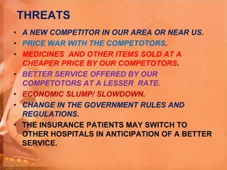 THREATS
• A NEW COMPETITOR IN OUR AREA OR NEAR US.
• PRICE WAR WITH THE COMPETOTORS.
• MEDICINES AND OTHER ITEMS SOLD AT A
CHEAPER PRICE BY OUR COMPETOTORS.
• BETTER SERVICE OFFERED BY OUR
COMPETOTORS AT A LESSER RATE.
• ECONOMIC SLUMP/ SLOWDOWN.
• CHANGE IN THE GOVERNMENT RULES AND
REGULATIONS.
• THE INSURANCE PATIENTS MAY SWITCH TO
OTHER HOSPITALS IN ANTICIPATION OF A BETTER
SERVICE.
 