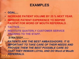 EXAMPLES
• GOAL....
• INCREASE PATIENT VOLUME BY 25 % NEXT YEAR.
• IMPROVE PATIENT EXPERIENCE TO INSPIRE
PATIENT FOR WORD OF MOUTH REFERRALS .
• TACTICS…….
• INSTITUTE QUATERLY CUSTOMER SERVICE
TRAINING TO THE STAFF.
STRATEGY…….
• PATIENTS ARE THE BEST AMBASSADORS. IT IS
IMPORTANT TO TAKE CARE OF THEIR NEEDS AND
PROVIDE THEM THE BEST POSSIBLE CARE SO
THAT THEY REMAIN LOYAL AND DO Word of Mouth
REFERRALS.
 
