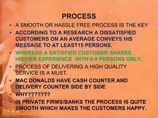 PROCESS
• A SMOOTH OR HASSLE FREE PROCESS IS THE KEY
• ACCORDING TO A RESEARCH A DISSATISFIED
CUSTOMERS ON AN AVERAGE CONVEYS HIS
MESSAGE TO AT LEAST15 PERSONS.
• WHEREAS A SATISFIED CUSTOMER SHARES
HIS/HER EXPERIENCE WITH 8-9 PERSONS ONLY.
• PROCESS OF DELIVERING A HIGH QUALITY
SERVICE IS A MUST.
• MAC DONALDS HAVE CASH COUNTER AND
DELIVERY COUNTER SIDE BY SIDE
• WHY???????
• IN PRIVATE FIRMS/BANKS THE PROCESS IS QUITE
SMOOTH WHICH MAKES THE CUSTOMERS HAPPY.
 