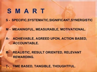 S M A R T
S - SPECIFIC,SYSTEMATIC,SIGNIFICANT,SYNERGISTIC
M - MEANINGFUL, MEASURABLE, MOTIVATIONAL.
A- ACHIEVABLE, AGREED UPON, ACTION BASED,
ACCOUNTABLE.
R- REALISTIC, RESULT ORIENTED, RELEVANT
REWARDING.
T- TIME BASED, TANGIBLE, THOUGHTFUL.
 