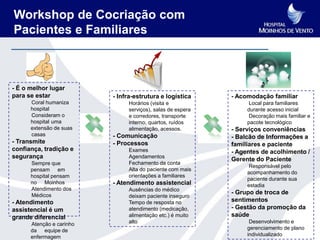 Workshop de Cocriação com
Pacientes e Familiares



- É o melhor lugar
para se estar             - Infra-estrutura e logística     - Acomodação familiar
      Coral humaniza           Horários (visita e                 Local para familiares
      hospital                 serviços), salas de espera        durante acesso inicial
      Consideram o             e corredores, transporte           Decoração mais familiar e
      hospital uma             interno, quartos, ruídos          pacote tecnológico
      extensão de suas         alimentação, acessos.        - Serviços conveniências
      casas               - Comunicação                     - Balcão de Informações a
- Transmite               - Processos                       familiares e paciente
confiança, tradição e          Exames                       - Agentes de acolhimento /
segurança                      Agendamentos
                                                            Gerente do Paciente
      Sempre que               Fechamento da conta
                                                                  Responsável pelo
      pensam em                Alta do paciente com mais
                                                                 acompanhamento do
      hospital pensam          orientações a familiares
                                                                 paciente durante sua
      no Moinhos          - Atendimento assistencial             estadia
      Atendimento dos          Ausências do médico
      Médicos
                                                            - Grupo de troca de
                               deixam paciente inseguro
- Atendimento                  Tempo de resposta no         sentimentos
assistencial é um              atendimento (medicação,      - Gestão da promoção da
grande diferencial             alimentação etc.) é muito    saúde
      Atenção e carinho        alto                               Desenvolvimento e
      da equipe de                                               gerenciamento de plano
      enfermagem                                                 individualizado
 