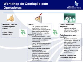 Workshop de Cocriação com
 Operadoras




Moinhos é fator de   Gestão                                Gestão de RH nas
diferenciação na         Dar a mesma Importância           empresas
carteira                 para Assist. e Adminis.               Exames periódicos,
                         Diferenciação e agregação de          admissionais. Programa
                         valor através de tratamento           política de prevenção.
Corpo Clínico            (início, meio, fim e pós-alta).
diferenciado         Foco na qualidade                     Relacionamento com
                         Evolução indicadores: Custo       médicos
                         para qualidade. As instituições       Maestro da orquestra.
                         mais resolutivas serão as             Distância dos hospitais de
                         preferenciais.                        quem está na ponta
                         HMV e Seguradoras precisam            (equipamento,
                         trabalhar juntos para maior           medicamento, laboratório
                         previsibilidade                       estão muito próximos dos
                     Reforma do Relacionamento                 médicos).
                         Mudar forma de                        Parte da equação que
                         relacionamento: menos                 está faltando.
                         confrontos e mais parcerias.
                         Explorar desenvolvimentos         Atuação conjunta na
                         conj. de protocolos assist. e
                                                           compra de materiais
                         parcerias p/ relacionamento
                         c/fornecedores.
 