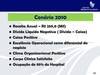 Cenário 2010
• Receita Anual – R$ 259,0 (Mil)
• Dívida Líquida Negativa ( Dívida – Caixa)
• Caixa Positivo
• Excelência Operacional como diferencial do
  negócio
• Clima Organizacional Positivo
• Corpo Clínico Satisfeito
• Ocupação de 95% do Hospital

                                               40
 