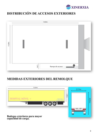 DISTRIBUCIÓN DE ACCESOS EXTERIORES


MEDIDAS EXTERIORES DEL REMOLQUE


Bodegas exteriores para mayor
capacidad de carga.




3
 