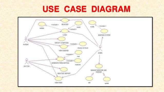 And Hospital System Types Uses Management And Hospital System Types Uses Management