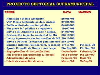 PROXECTO SECTORIAL SUPRAMUNICIPAL FASES:  DATA  MÁXIMO Remisión a Medio Ambiente 26/05/08 VºBº Medio Ambiente ao doc. síntese 27/05/08 Publicación/información pública 04/06/08 Fin prazo inf. pública + alegacións 19/07/08 Envio a M. Ambiente do doc + alegac. 24/09/08 Declaración impacto ambiental de MA 08/10/08 Incorp ó proxecto das indicacións de MA 20/10/08 Envio a Política Territorial para informe 25/10/08 Emisión informe Política Terr. (2 meses) 17/11/08 Fin Dec/08 Aprob. Consello da Xunta + urx ocup. Fin Nov/08 Fin Xan/09 Expropiacións    Licitación obra Decemb/08 Febreiro/09 Fin proceso expropiacións (3 meses) Ppio Feb/09 Pio Abr/09 Adxudicación da obra Febreiro/09 Maio/09 Inicio da execución da obra Marzo/09 Xuño/09 