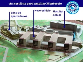 Zona de aparcadoiros Novo edificio Hospital actual As xestións para ampliar Montecelo 