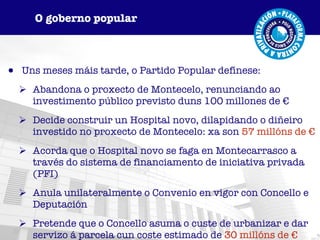 Uns meses máis tarde, o Partido Popular defínese: Abandona o proxecto de Montecelo, renunciando ao investimento público previsto duns 100 millones de € Decide construir un Hospital novo, dilapidando o diñeiro investido no proxecto de Montecelo: xa son  57 millóns   de € Acorda que o Hospital novo se faga en Montecarrasco a través do sistema de financiamento de iniciativa privada (PFI) Anula unilateralmente o Convenio en vigor con Concello e Deputación Pretende que o Concello asuma o custe de urbanizar e dar servizo á parcela cun coste estimado de  30 millóns de € O goberno popular 