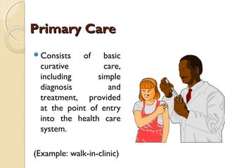 Primary CarePrimary Care
Consists of basic
curative care,
including simple
diagnosis and
treatment, provided
at the point of entry
into the health care
system.
(Example: walk-in-clinic)
 