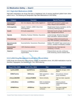 High Risk Medication Safety Guide Hospital Patient Safety Guidelines & Framework for Indian Healthcare ...