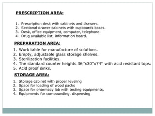 PRESCRIPTION AREA:   Prescription desk with cabinets and drawers.  Sectional drawer cabinets with cupboards bases.  Desk, office equipment, computer, telephone.  Drug available list, information board. PREPARATION AREA:   Work table for manufacture of solutions.  Empty, adjustable glass storage shelves. Sterilization facilities.  The standard counter heights 36’’x30’’x74’’ with acid resistant tops.  Acid proof sinks.  STORAGE AREA:   Storage cabinet with proper leveling  Space for loading of wood packs  Space for pharmacy lab with testing equipments.  Equipments for compounding, dispensing  