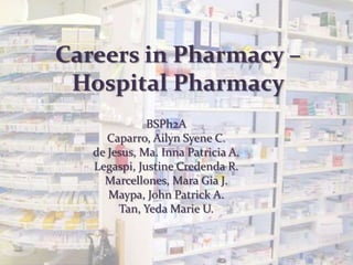 Careers in Pharmacy –
 Hospital Pharmacy
              BSPh2A
      Caparro, Ailyn Syene C.
   de Jesus, Ma. Inna Patricia A.
   Legaspi, Justine Credenda R.
     Marcellones, Mara Gia J.
      Maypa, John Patrick A.
        Tan, Yeda Marie U.
 