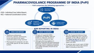 ICSR = Individual Case Safety Report,
NCC = National Coordination Centre